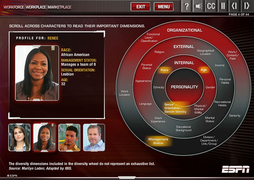 Screenshot of ESPN D&I course showing dimensions of diversity